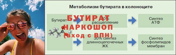 MDMA Premium VHQ Сосновоборск